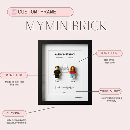 Custom LEGO® Frame  3-4 Minifigures 10x8 | MyMiniBrick - MyMiniBrick 