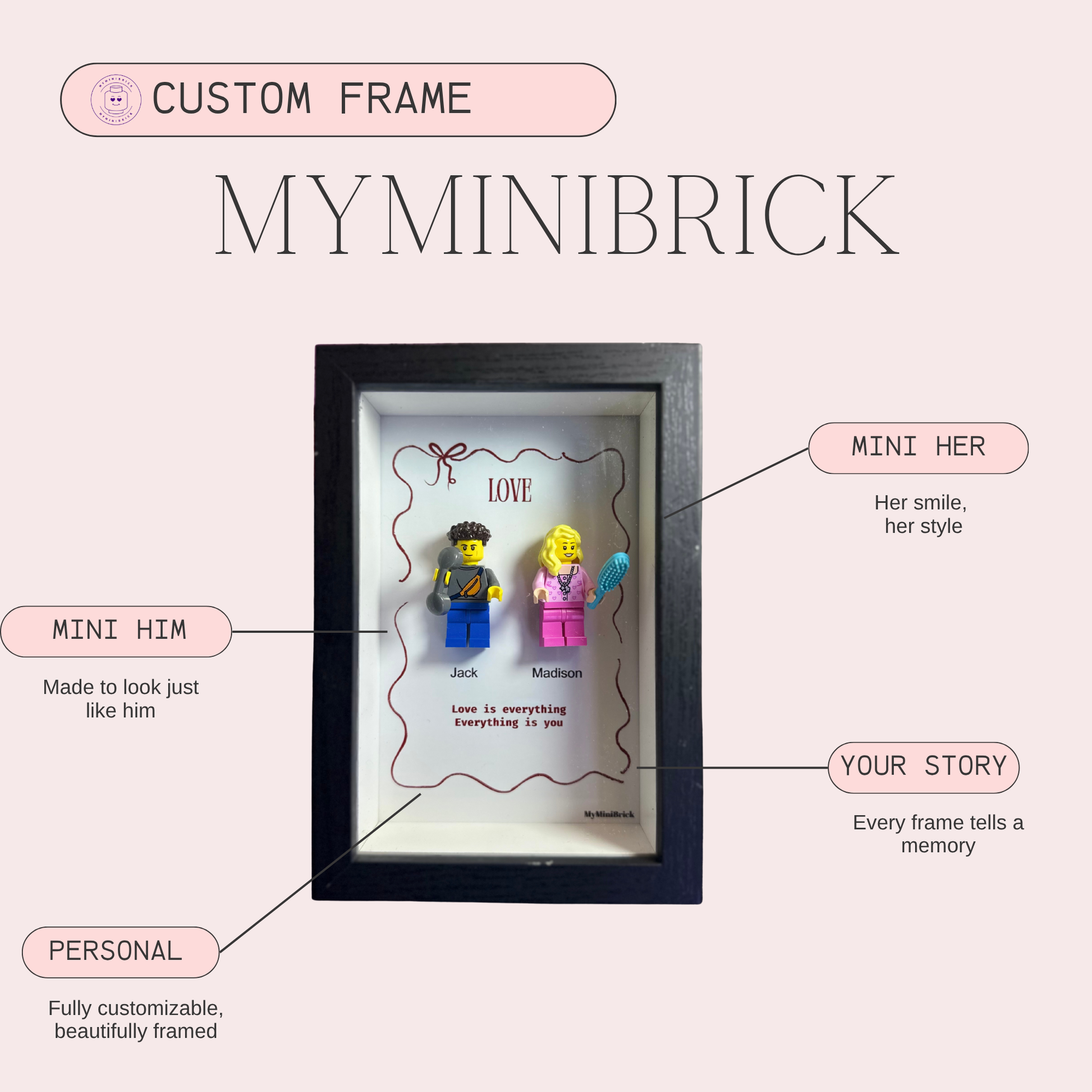 Custom LEGO® Frame  1-2 Minifigures 6x4 | MyMiniBrick - MyMiniBrick 